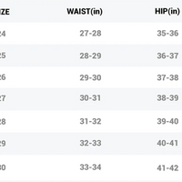 Rebel High Rise Straight in Mabel Wash